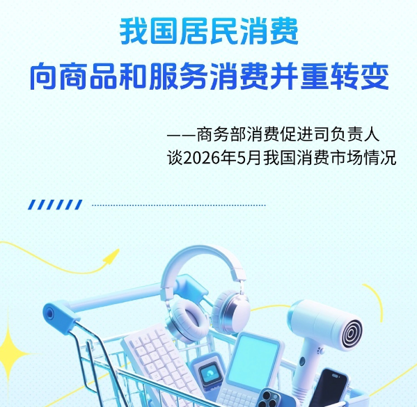 评论用户